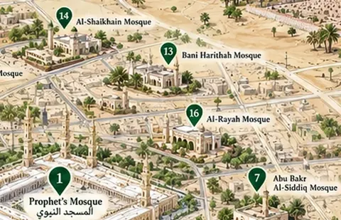Illustration: Bani Harithah Mosque, Madinah